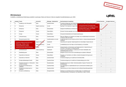 ESRS IRO-Datenbank